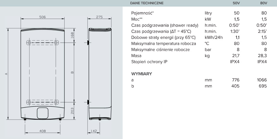 Bojler 50L elektryczny Velis EVO 275x506x776mm 1500W 230V poziomo-pionowy BRAK PR - obrazek 2