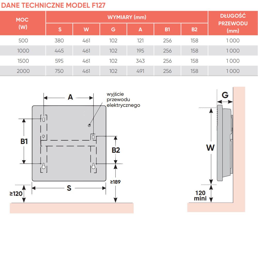 Grzejnik elektryczny 2000W F127 PV ready 461x750mm - obrazek 2