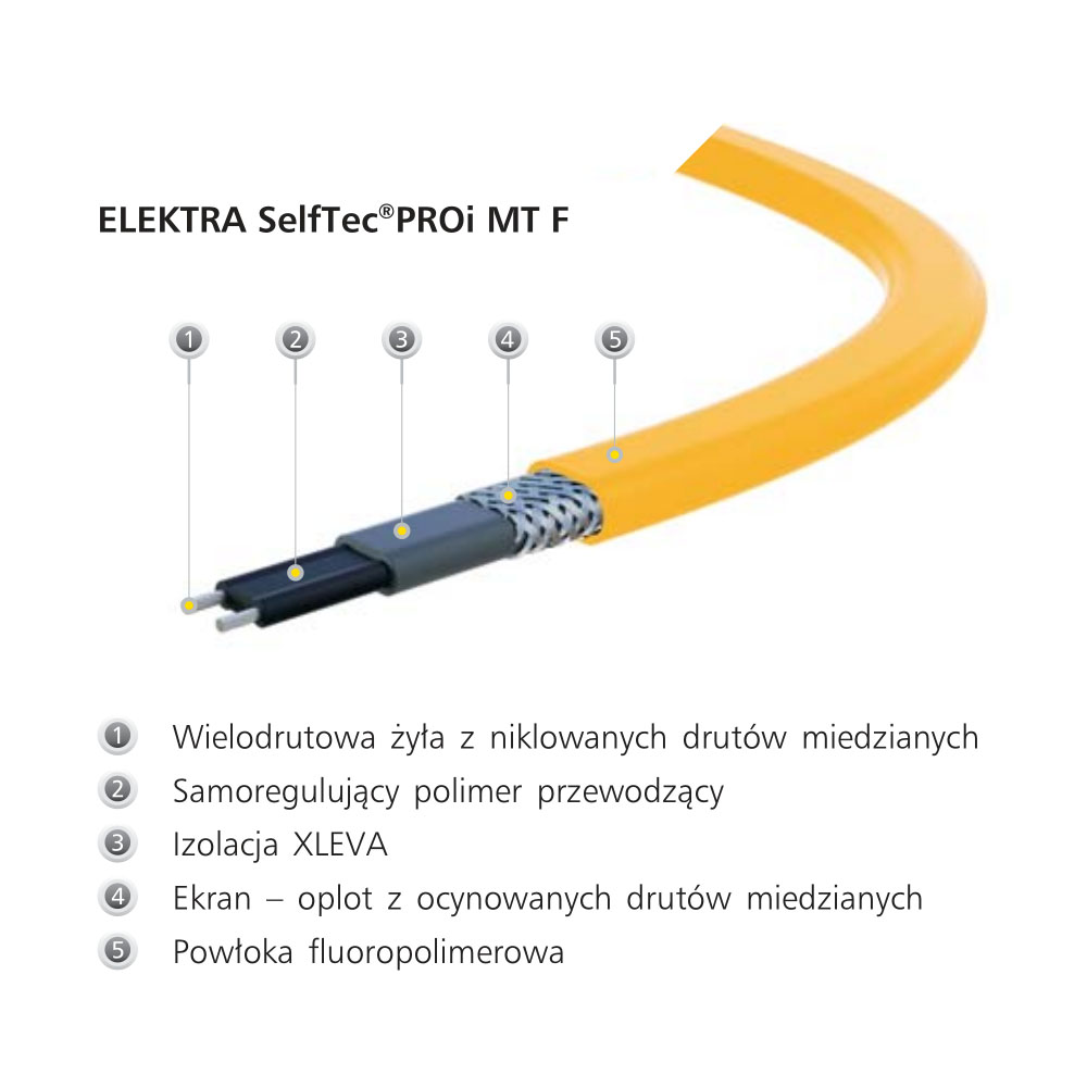Kabel grzewczy samoregulujący EX MTF #fi5,7x13,3mm 30W/m - obrazek 2