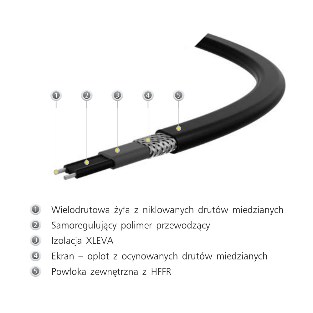 Kabel grzewczy samoregulujący EX MT #fi6,3x13,9mm 30W/m - obrazek 2