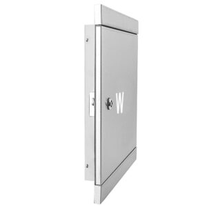 Drzwiczki Woda 60x60x3 cm TB inox na licznik zawór
